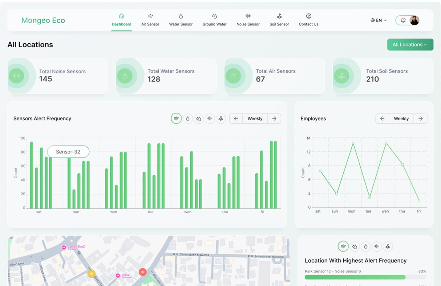 Environmental dashboard